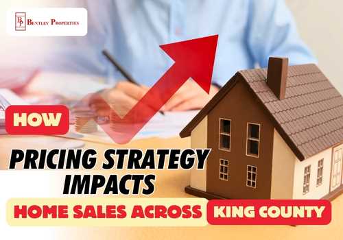 How Pricing Strategy Impacts Home Sales Across King County
