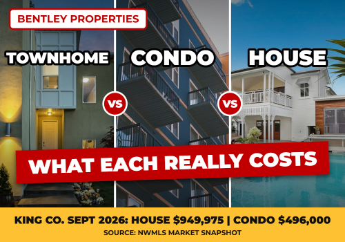Townhome vs. Condo vs. Single-Family on the Eastside: What Each Really Costs Beyond the Price Tag