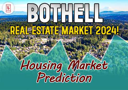 Housing Market: Real Estate Forecast for the Next 5 Years