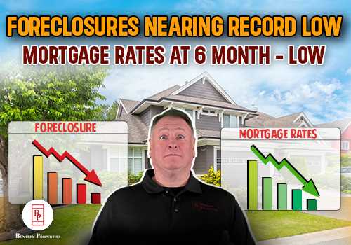 Foreclosures Nearing Record Low and Mortgage Rates At 6 month - Low!