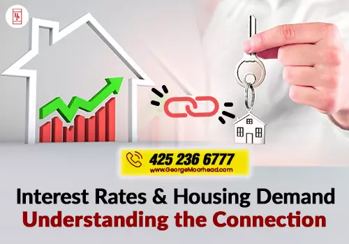 Interest Rates And Housing Demand: Understanding the Connection