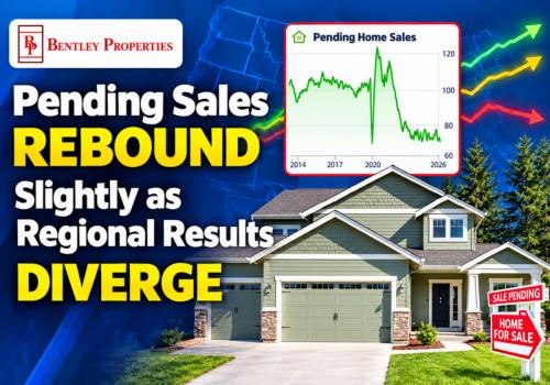 Pending Sales Rebound Slightly as Regional Results Diverge