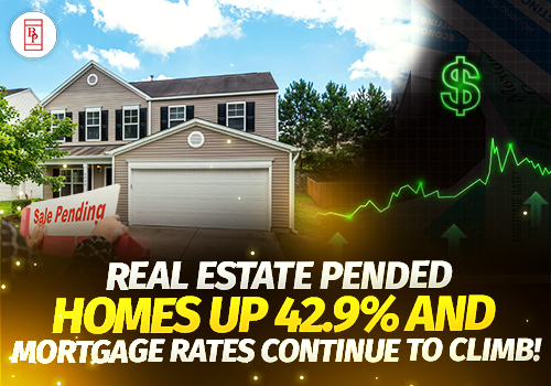 Real Estate Pended Homes Up 42.9% and Mortgage Rates Continue To Climb