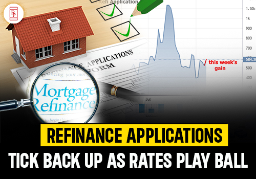 Refinance Applications Tick Back Up as Rates Play Ball